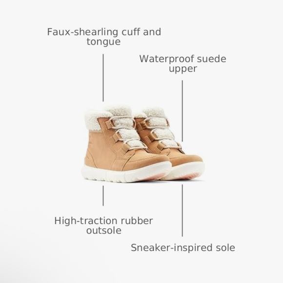 Sorel Women's Explorer Ii Carnival Cozy Waterproof Casual Winter Boots Sz 8 nwt - Picture 3 of 8